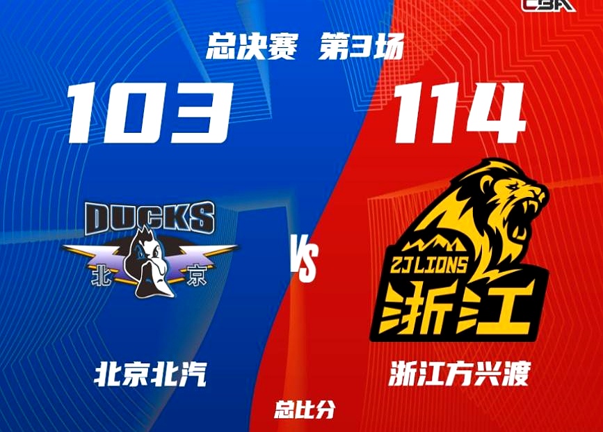 爱游戏APP包含广州队迎NBA总决赛关键赛,赛后外线爆发,引发热议,年轻球员得到机会的词条